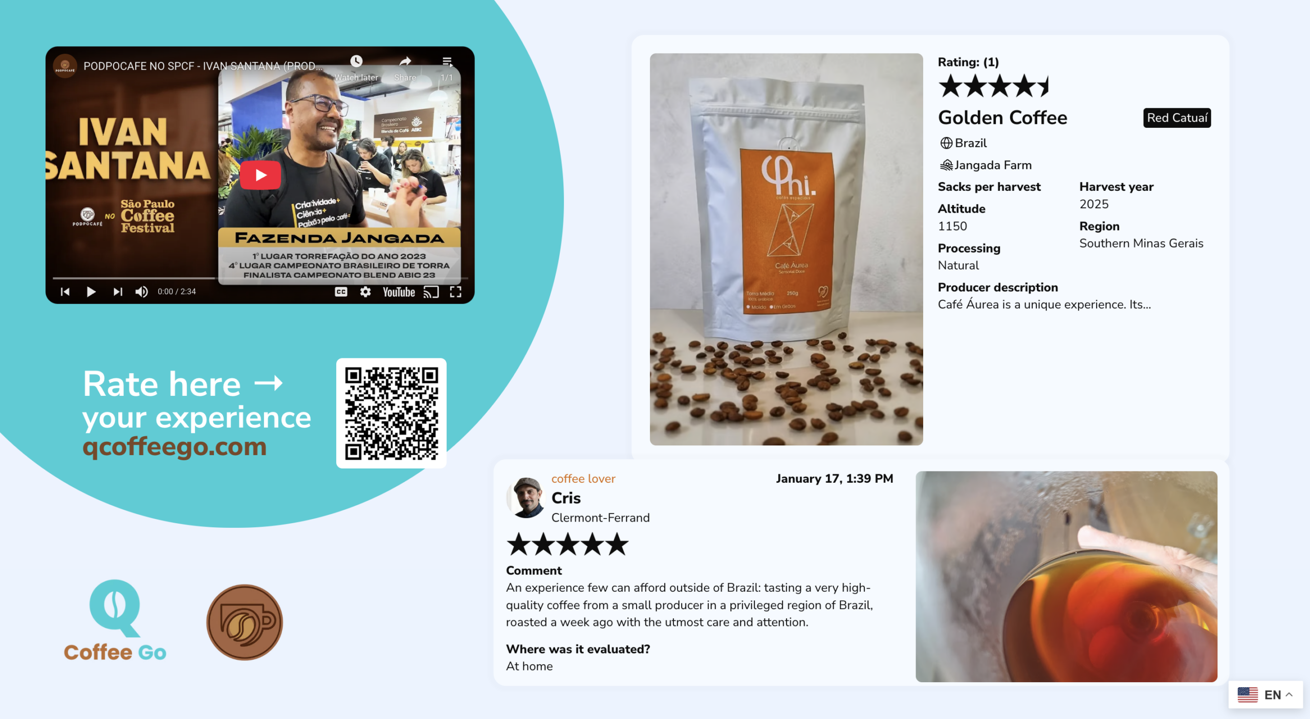 Q Coffee Dashboard 01