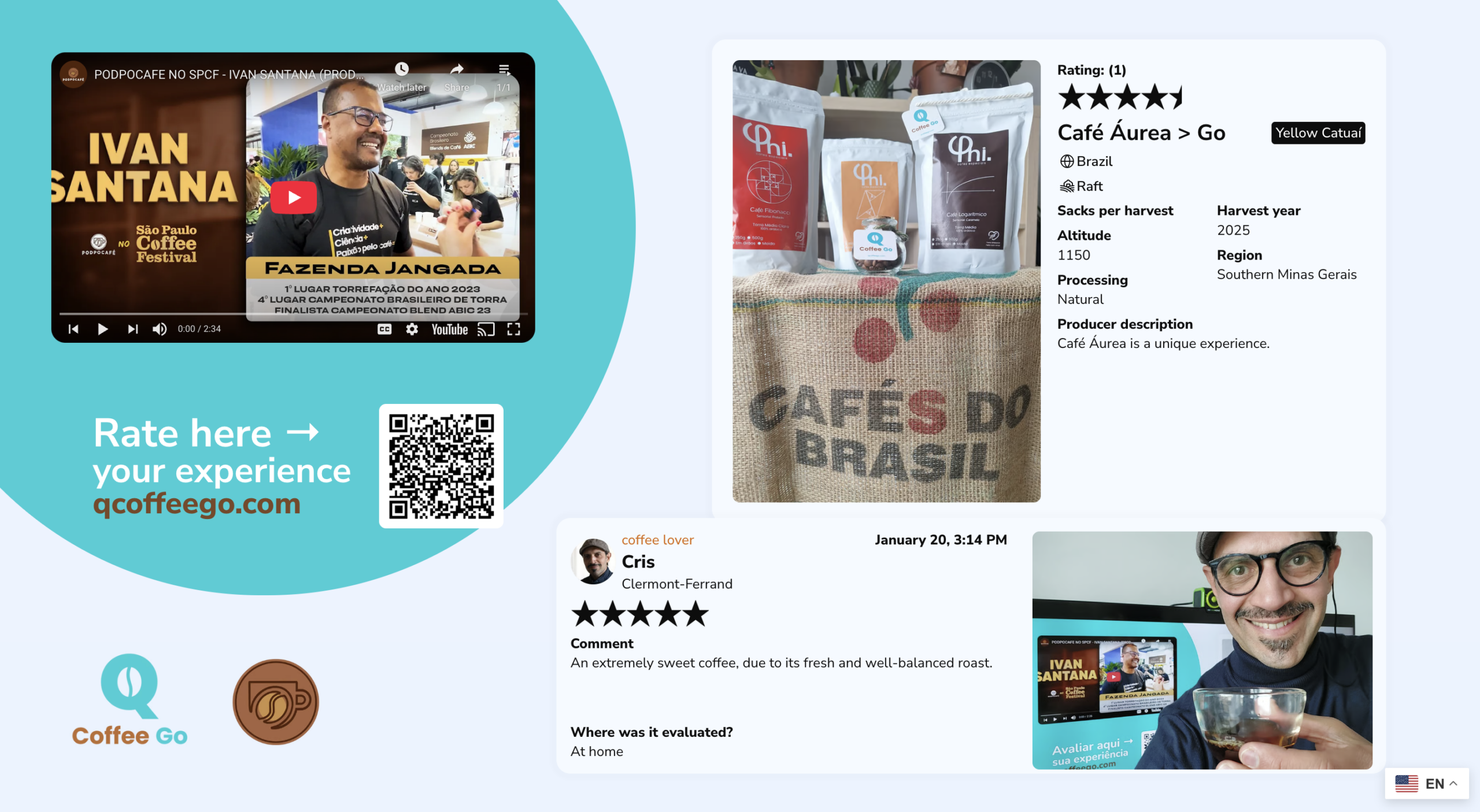 Q Coffee Dashboard 02